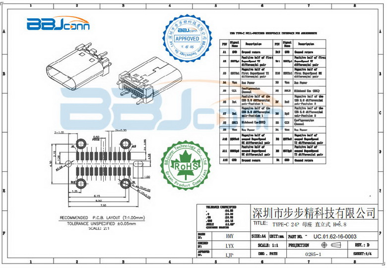 TYPE C连接器2.png