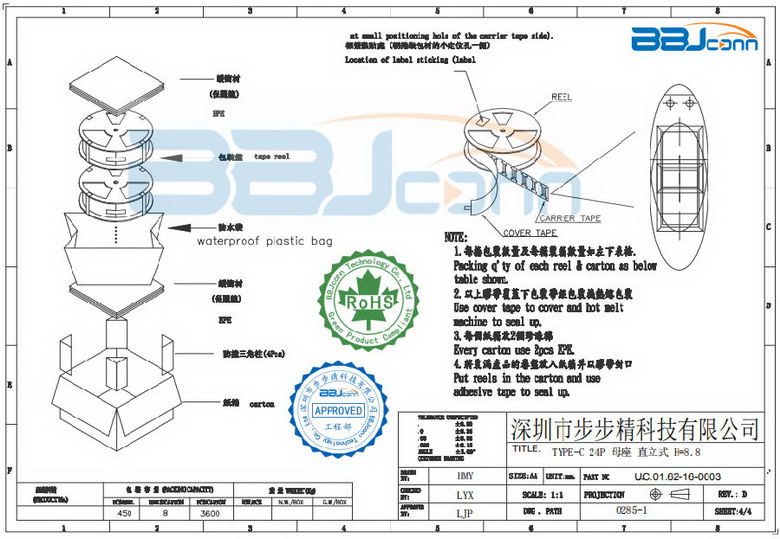 TYPE C连接器4.png