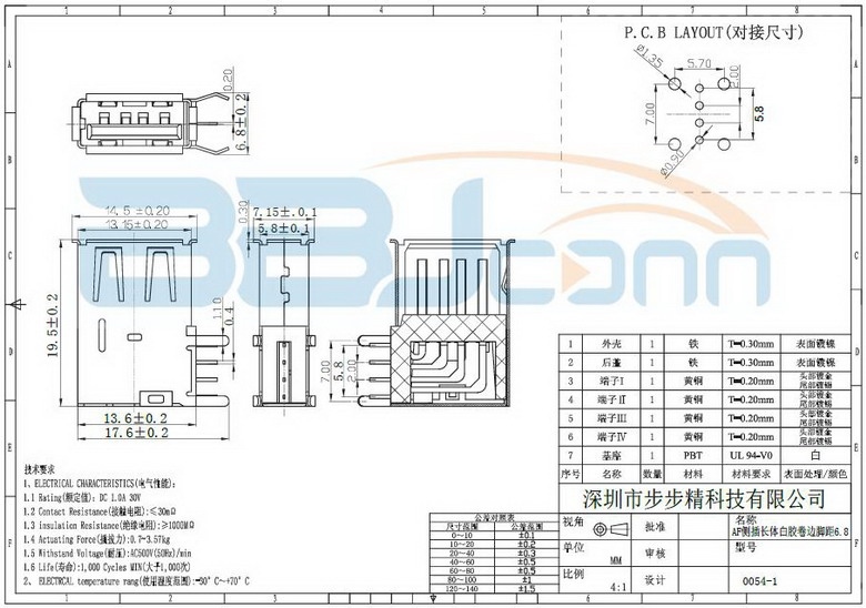 USB插座3.jpg