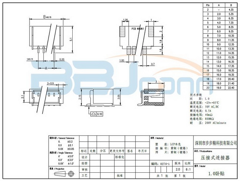 Wcfer针座连接器8.jpg