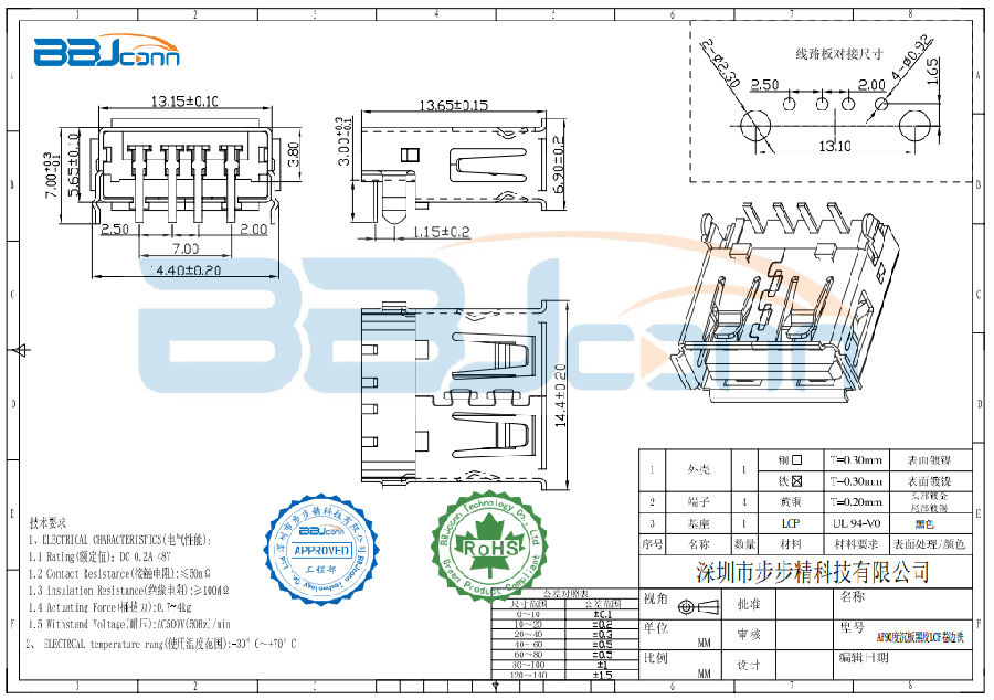 49-AF90度沉板黑胶LCP卷边铁.png