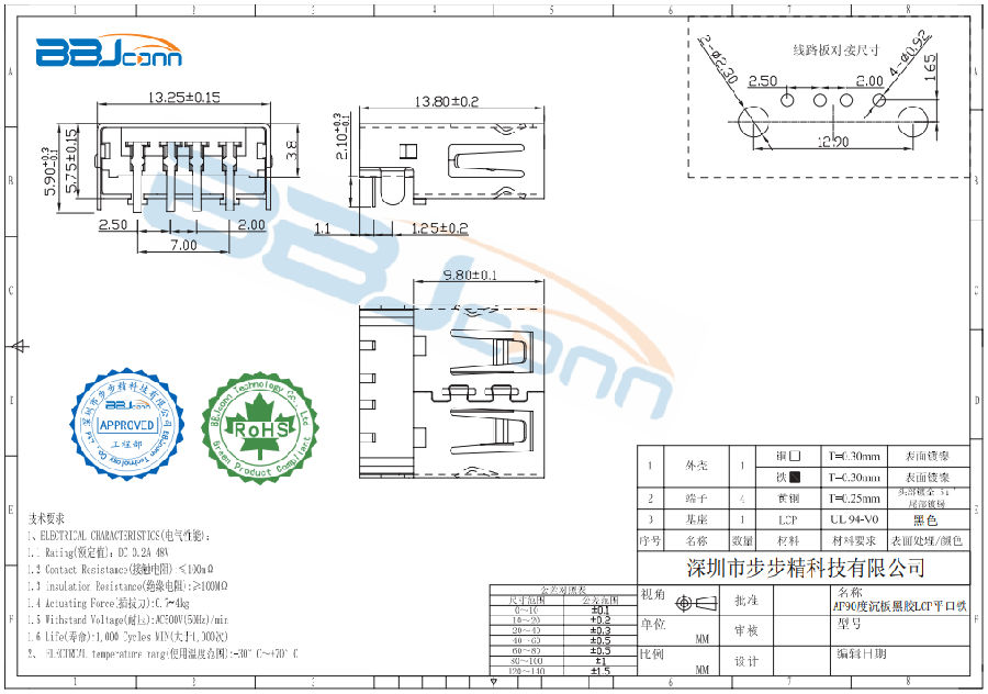 AF90度沉板黑胶LCP平口铁.png