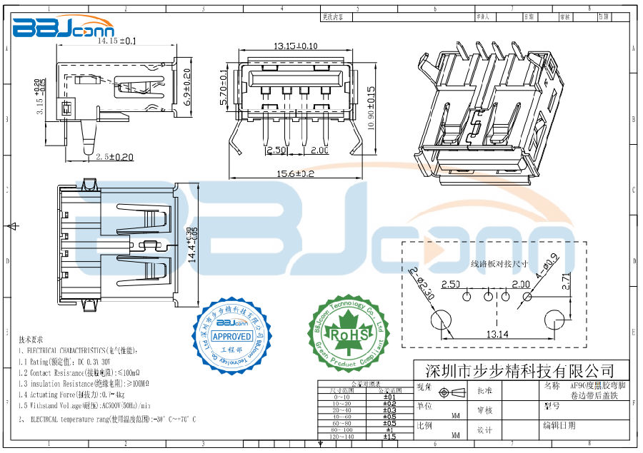 AF90度黑胶弯脚卷边带后盖铁.png