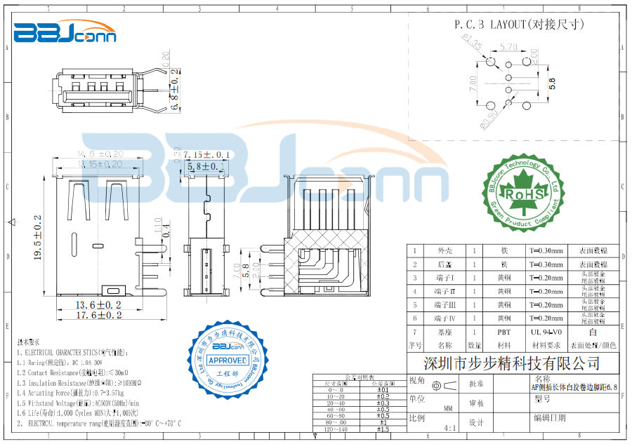 AF侧插长体白胶卷边脚距6.8.png