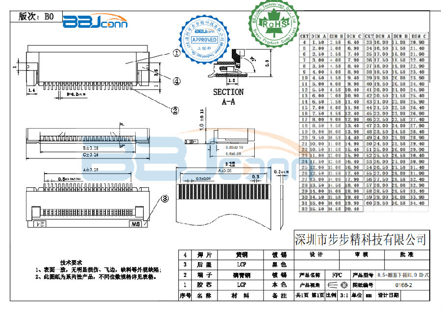 0.5-翻盖下接H1.0 卧式.png