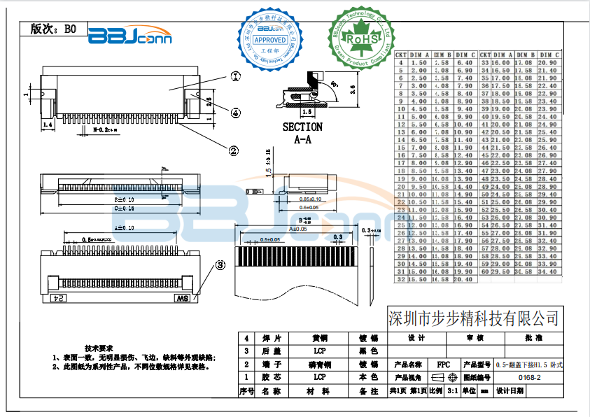 0.5 Pitch H1.5 卧贴 掀盖式-下接.png