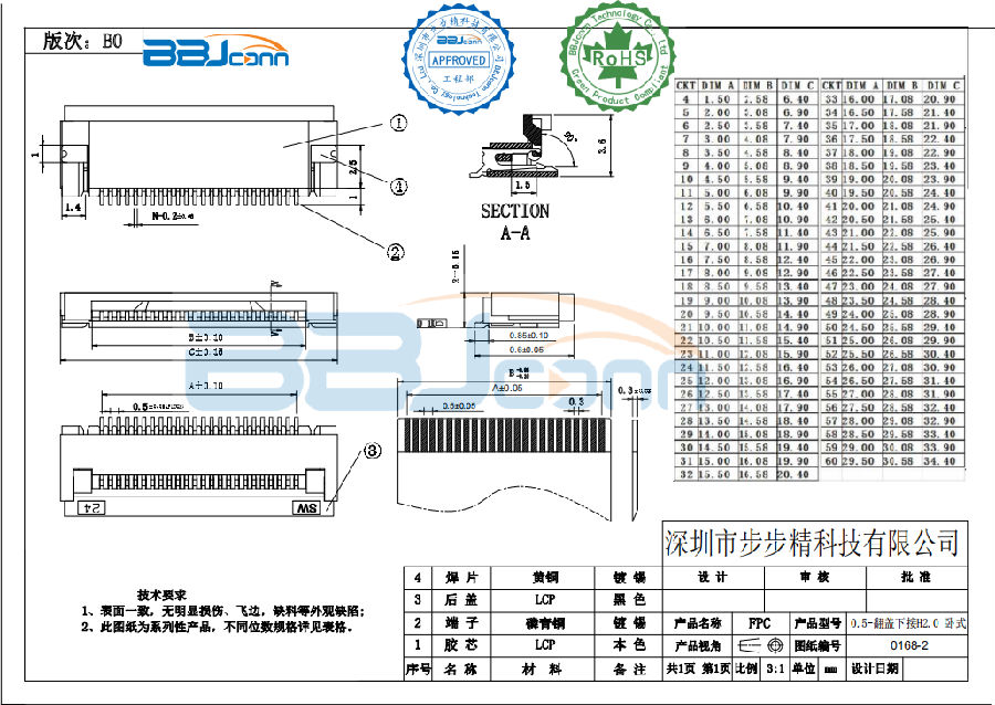 0.5-翻盖下接H2.0 卧式.png