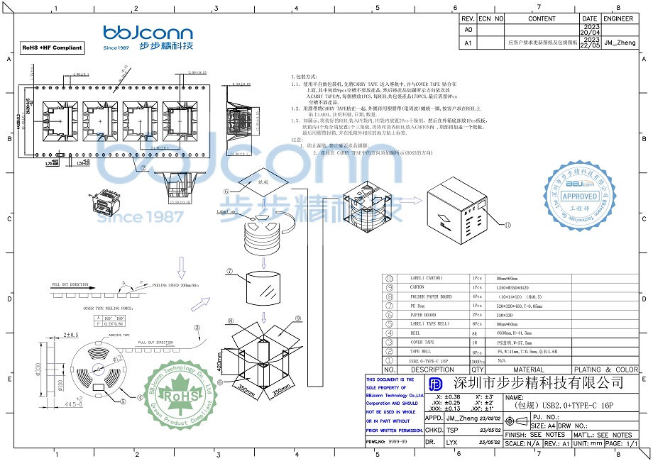 （客户）USB 2.0 AF+CF 16P ALL DIP（UB.01.12-52-W001--防水母座 USB2.0 AF90度 大电流7A+TYPE-C 16P L=12.2 LCP橙胶 平口 不锈钢外壳 DIP）3-1