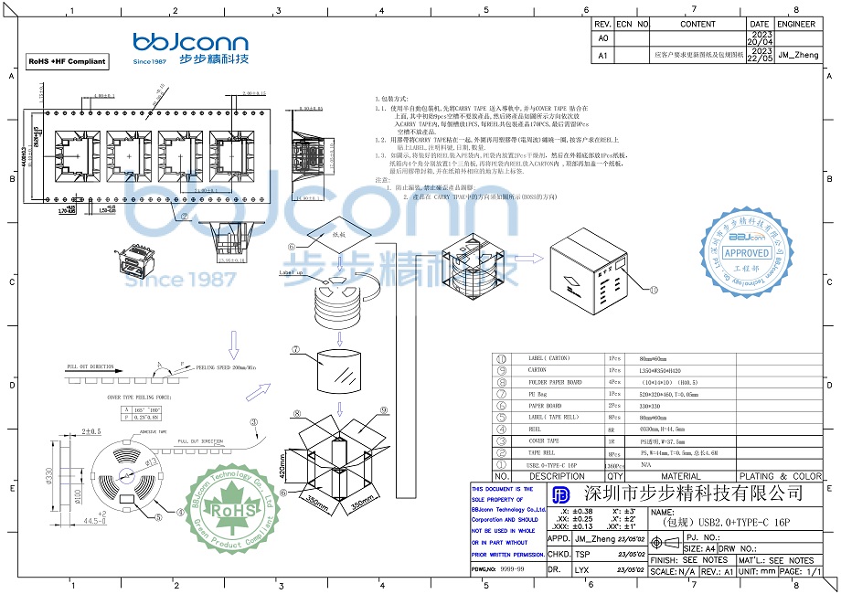 （客户）USB 2.0 AF+CF 16P ALL DIP（UB.01.12-52-W001--防水母座 USB2.0 AF90度 大电流7A+TYPE-C 16P L=12.2 LCP橙胶 平口 不锈钢外壳 DIP）3-1