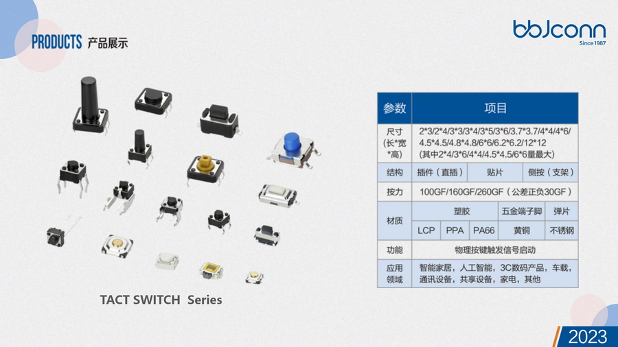 BBJconn2023版产品目录