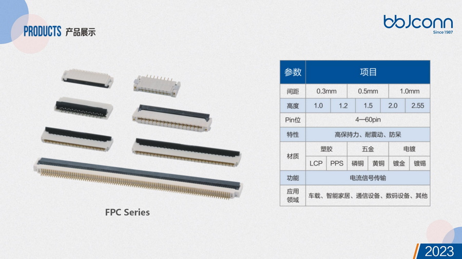 BBJconn2023产品目录