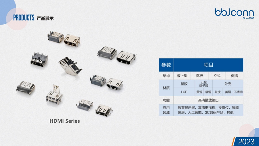 BBJconn2023产品目录