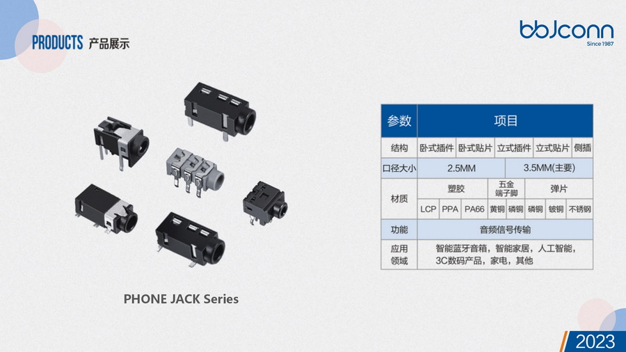 BBJconn2023产品目录