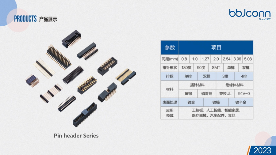 BBJconn2023产品目录